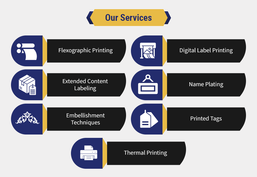 Our Services