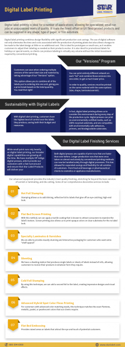 Digital Label Printing